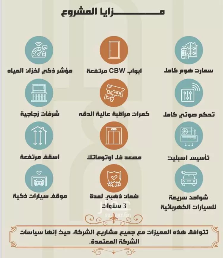 شقة للبيع في شارع عبدالرحمن الأنسى, حي الصفاء, مدينة جدة, منطقة مكة المكرمة صورة 3