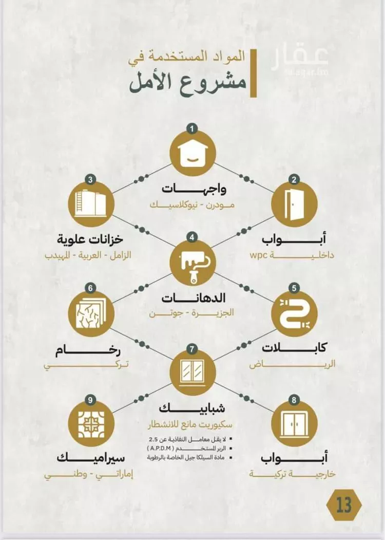 شقة للبيع في شارع تاج الرؤساء, حي الصفاء, مدينة جدة, منطقة مكة المكرمة صورة 4
