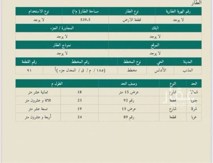 Land for Sale in Al Mithnab Nab'ah