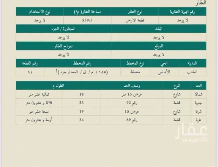 أرض للبيع في شارع البخاري ، حي الريان الشرقي ، الشورقية ، المذنب صورة 2