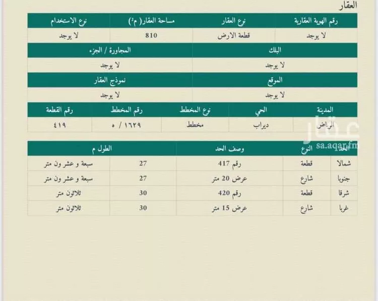 أرض للبيع في حي ديراب, مدينة الرياض, منطقة الرياض صورة 2