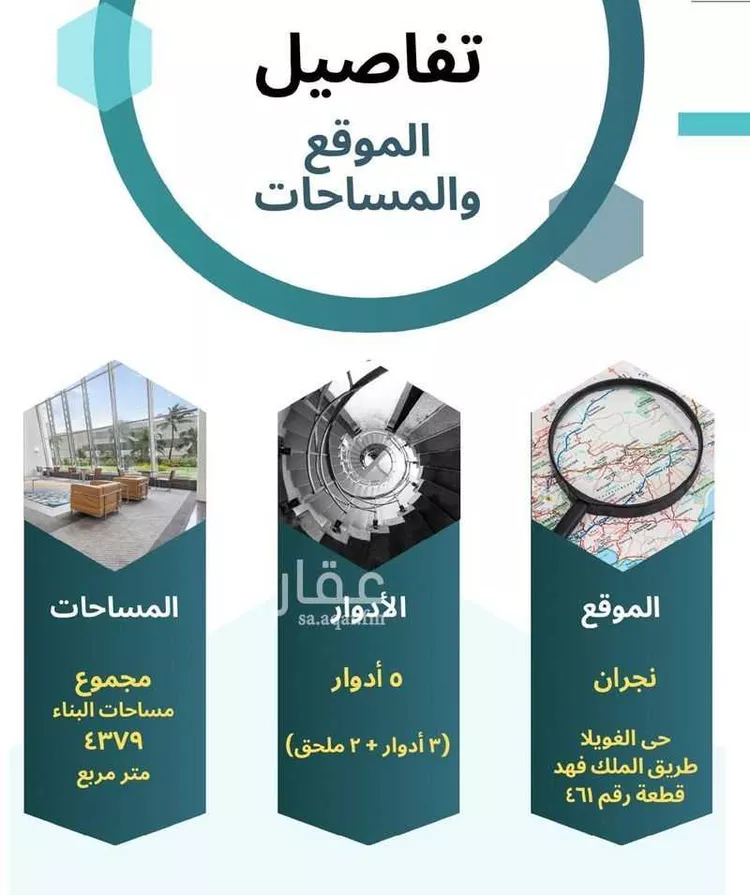 Complex for rent in Najran Al Sahban Subdivision 7