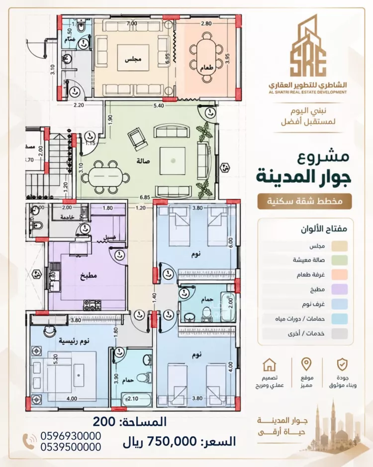 Apartment for Sale in Medina Ayn Al Khif 2