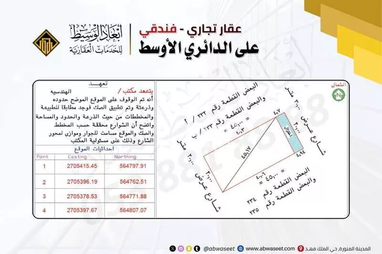 محل للبيع في شارع انس بن ابى مرثد, حي بنى ظفر, مدينة المدينه المنوره, منطقة المدينة المنورة صورة 4