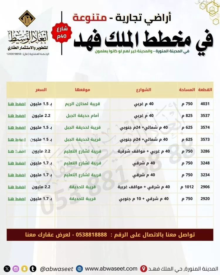 أرض للبيع في شارع دغفل ابن حنظلة, حي الملك فهد, مدينة المدينة المنورة, منطقة المدينة المنورة صورة 4