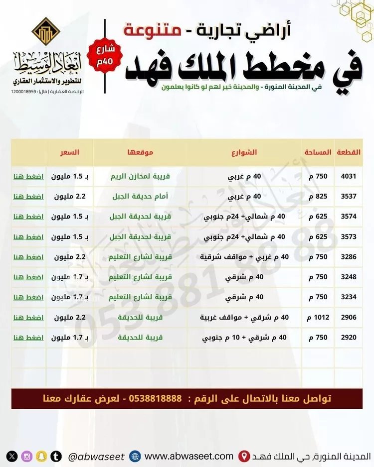 أرض للبيع في شارع الحسن بن علي بن مخلد, حي الملك فهد, مدينة المدينه المنوره, منطقة المدينة المنورة صورة 4