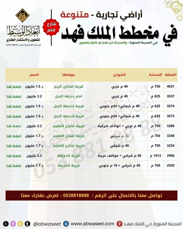 أرض للبيع في شارع دغفل ابن حنظلة, حي الملك فهد, مدينة المدينة المنورة, منطقة المدينة المنورة صورة 4
