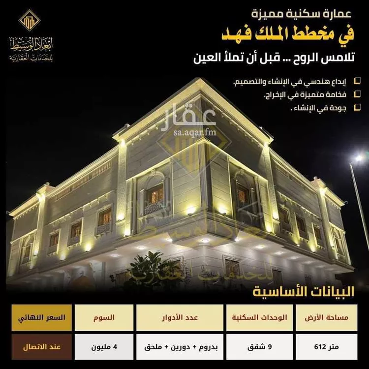 أرض للبيع في شارع الحكم ابن نافع البهراني, حي الملك فهد, مدينة المدينه المنوره, منطقة المدينة المنورة صورة 3