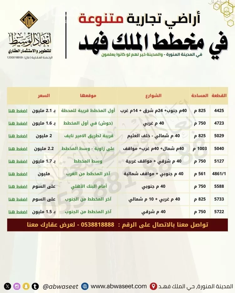 أرض للبيع في شارع خالد ابن يزيد ابن حارثة, حي الدويخلة, مدينة المدينة المنورة, منطقة المدينة المنورة صورة 4