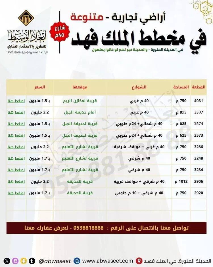 أرض للبيع في شارع نافع بن ثابت بن الزبير, حي الملك فهد, مدينة المدينه المنوره, منطقة المدينة المنورة صورة 4