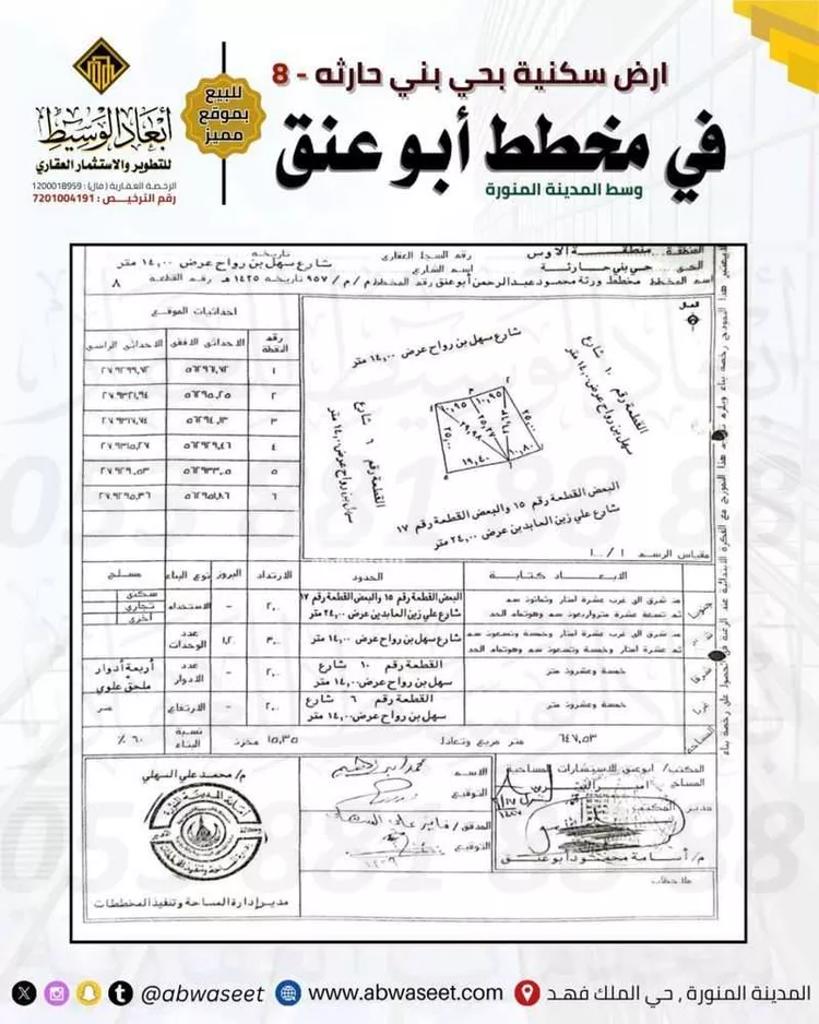 أرض للبيع في شارع سهل بن رواح, حي بنى حارثة, مدينة المدينه المنوره, منطقة المدينة المنورة صورة 4