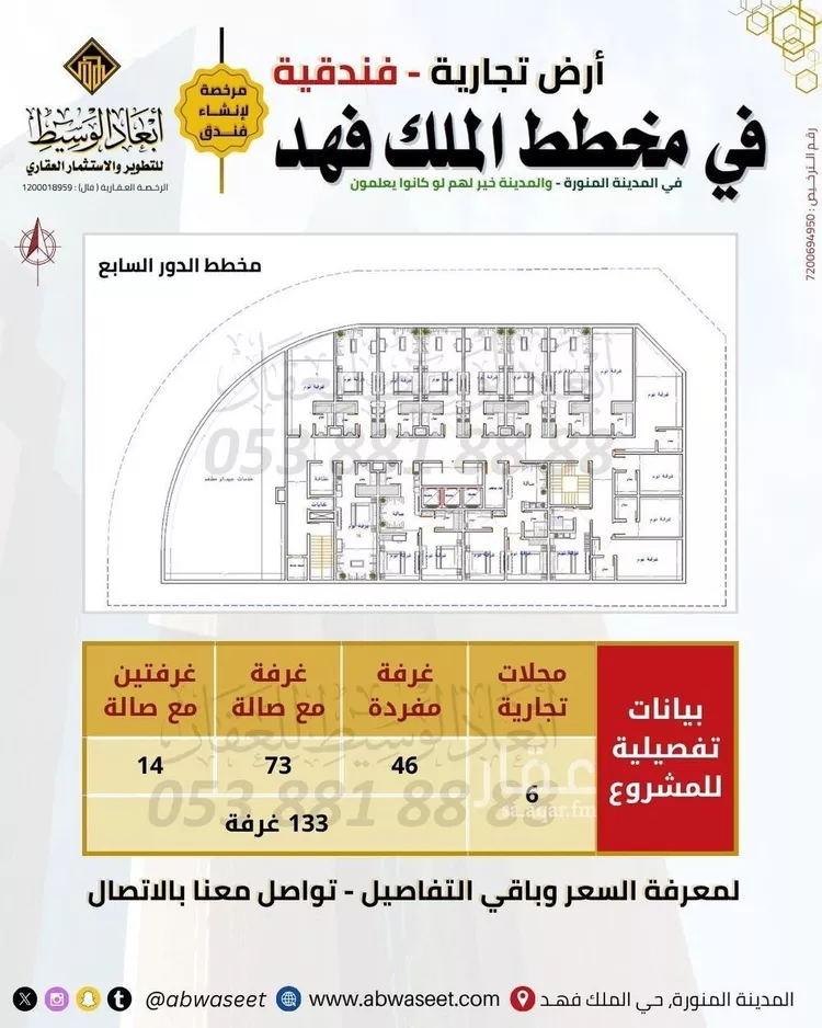 أرض للبيع في شارع زيد بن عمر بن الخطاب, حي الملك فهد, مدينة المدينة المنورة, منطقة المدينة المنورة صورة 5