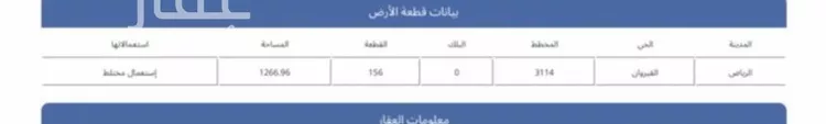 أرض للبيع في شارع الحارث بن تبيع الرعيني, حي القيروان, مدينة الرياض, منطقة الرياض صورة 2