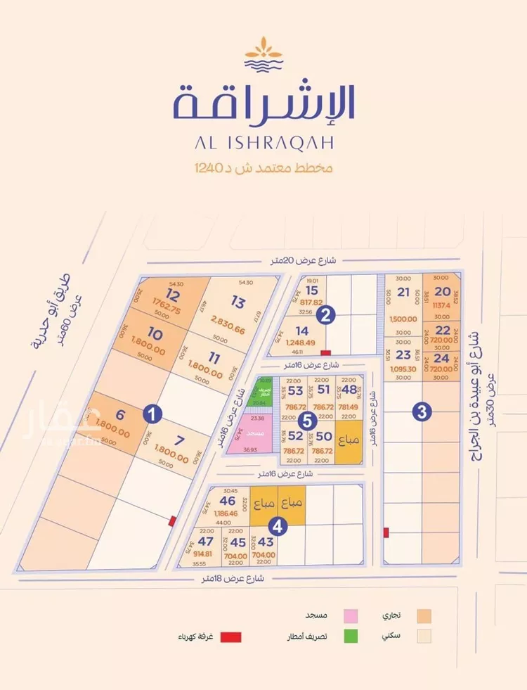 أرض للبيع في شارع عبدالملك العصامي, حي المنار, مدينة الدمام, المنطقة الشرقية