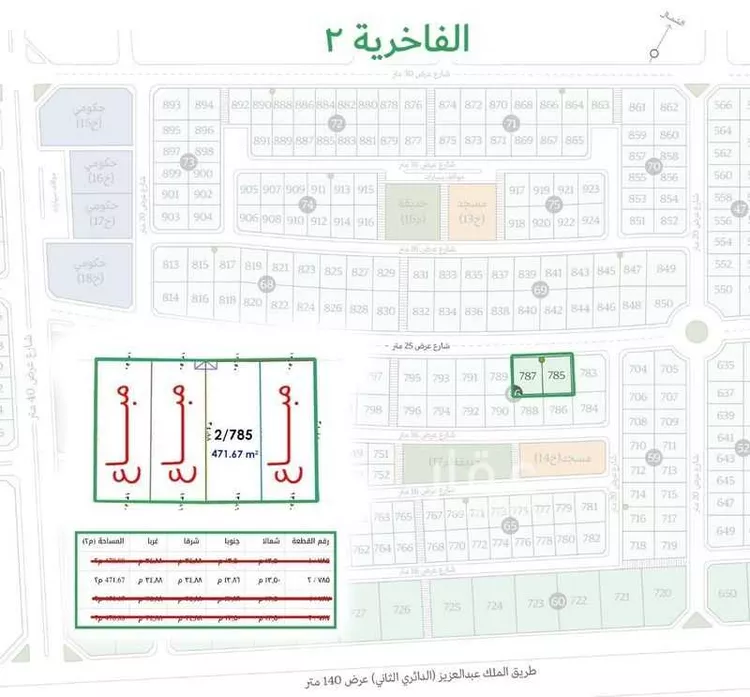 أرض للبيع في شارع النهضة, حي الشعلة, مدينة الدمام, المنطقة الشرقية