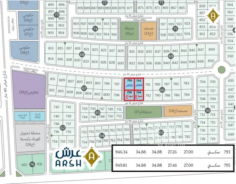 أرض للبيع في شارع النهضة, حي الشعلة, مدينة الدمام, المنطقة الشرقية