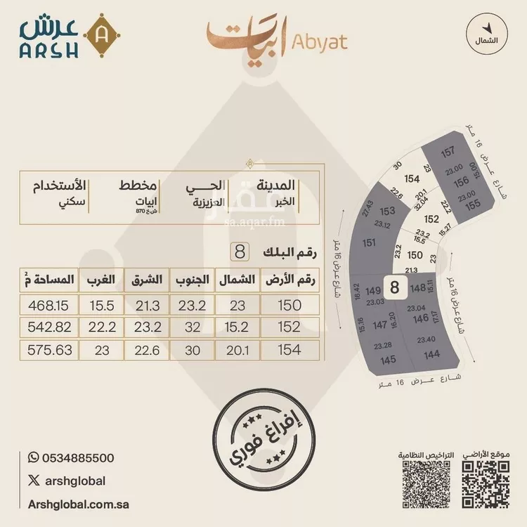 أرض للبيع في حي الدرة, مدينة الخبر, المنطقة الشرقية