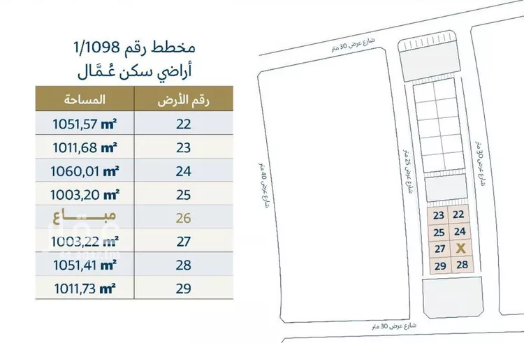 أرض للبيع في مدينة الدمام, المنطقة الشرقية