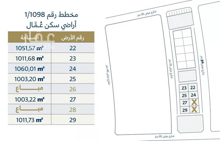 أرض للبيع في مدينة الدمام, المنطقة الشرقية