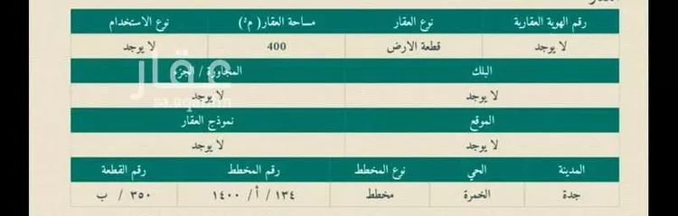 أرض للبيع في شارع محمد بن احمد باشميل, حي الخمرة, مدينة جدة, منطقة مكة المكرمة 8