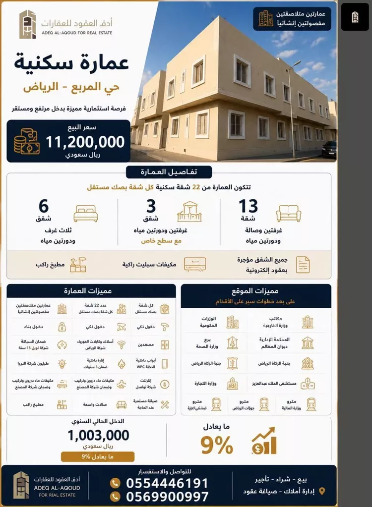 Building for Sale in Riyadh Al Murabba