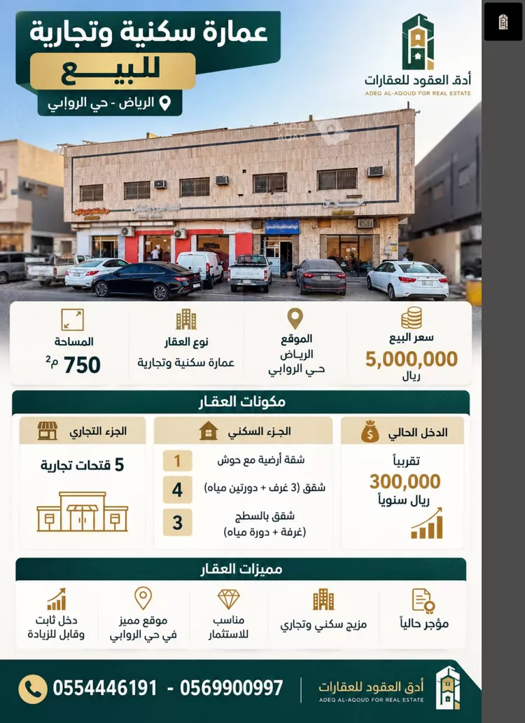 Building for Sale in Riyadh Ar Rawabi