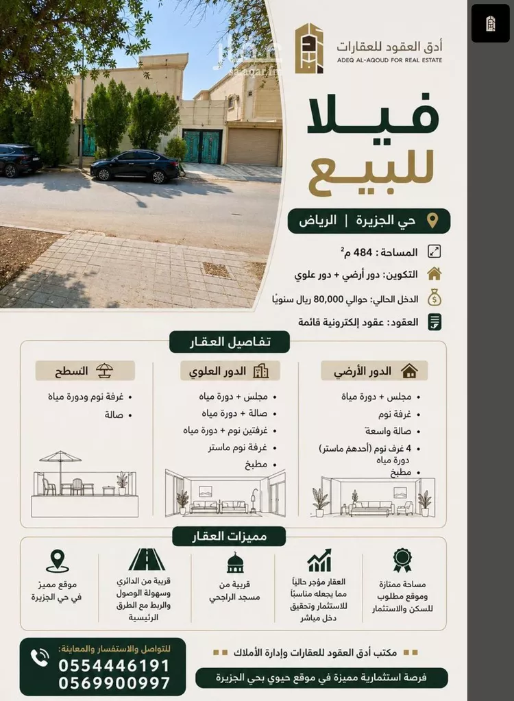 فيلا للبيع في شارع صنعاء, حي الجزيرة, مدينة الرياض, منطقة الرياض صورة 2