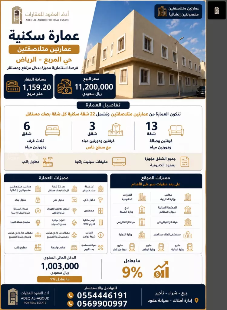 Building for Sale in Riyadh Al Murabba