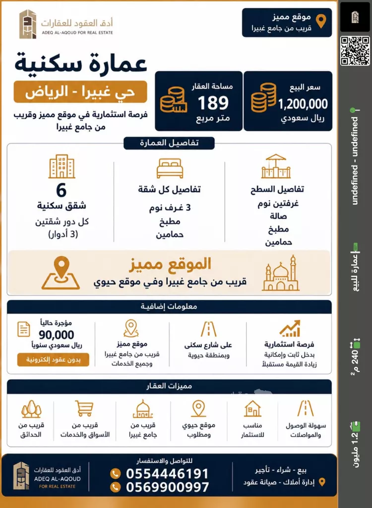 Building for Sale in Riyadh Ghubairah