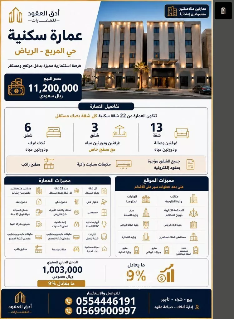 Building for Sale in Riyadh Al Murabba