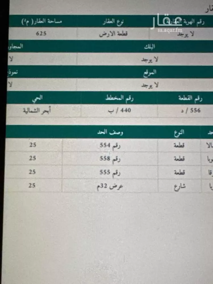 أرض للإيجار في شارع اميمه بنت عبد المطلب بن هاشم(رضي الله عنها), حي أبحر الشمالية, مدينة جدة, منطقة مكة المكرمة