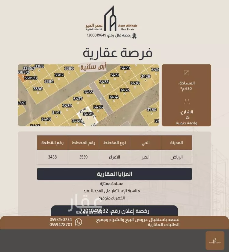 أرض للبيع في حي الخير, مدينة الرياض, منطقة الرياض صورة 4