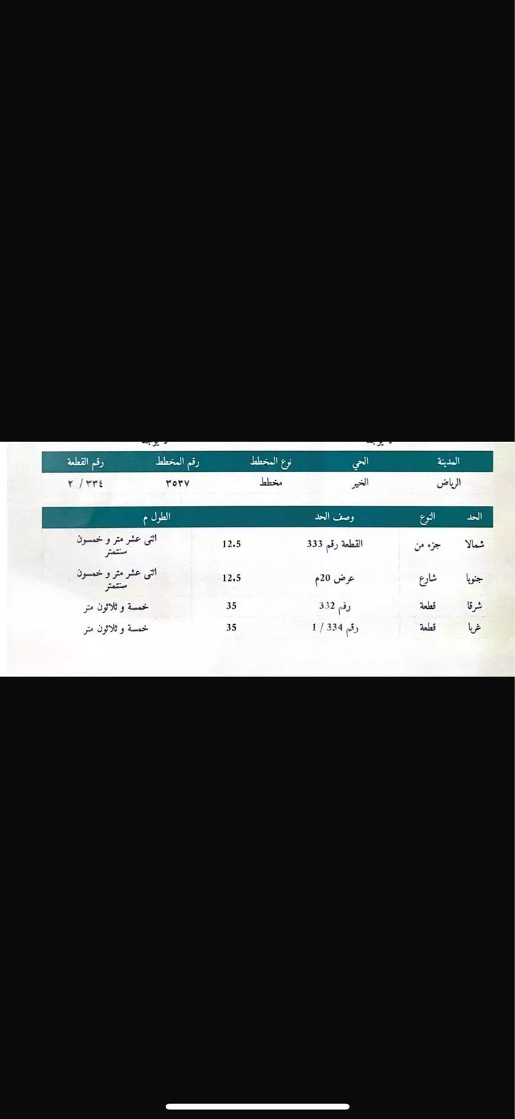 أرض للبيع في حي الخير, مدينة الرياض, منطقة الرياض صورة 2
