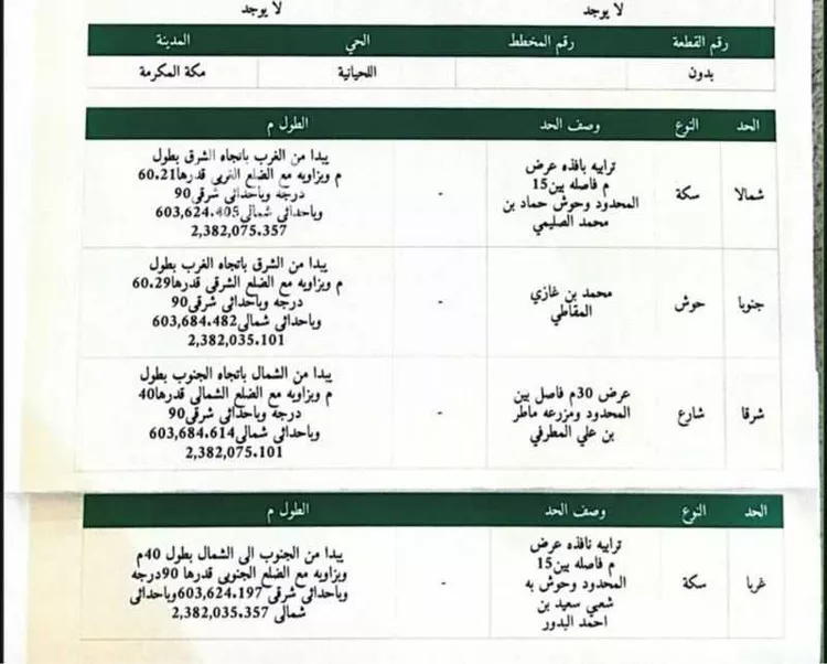 استراحة للبيع في شارع الرشيدي (الشرفاء) 162, مدينة الرشيدي (الشرفاء), منطقة مكة المكرمة صورة 3