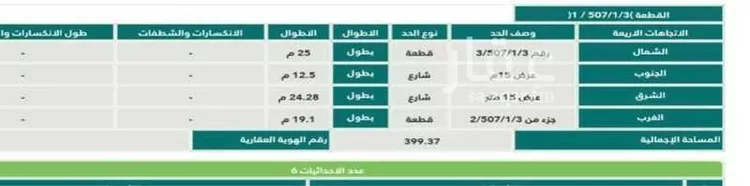 أرض للبيع في شارع وادي نعام ، حي ضاحية نمار ، الرياض ، منطقة الرياض صورة 5