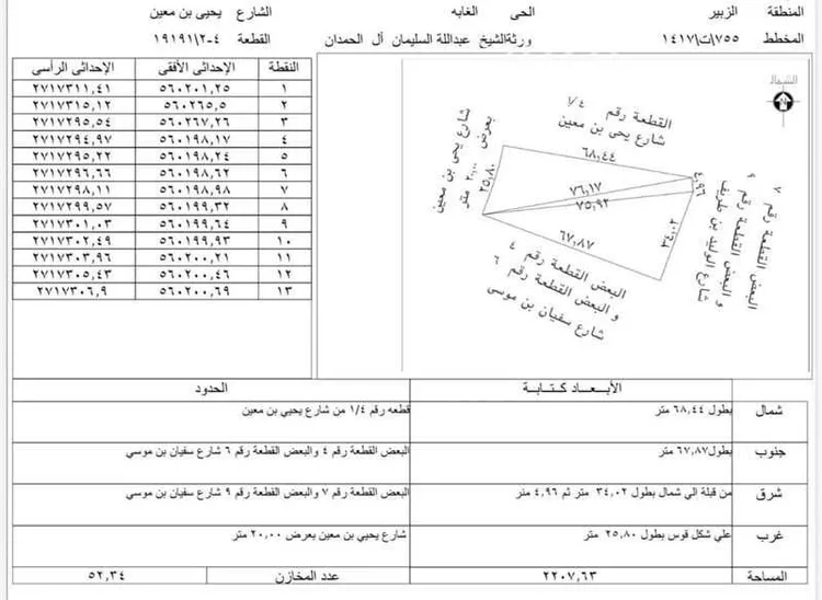 أرض للبيع في شارع يحيى بن معين, حي الغابة, مدينة المدينه المنوره, منطقة المدينة المنورة صورة 2