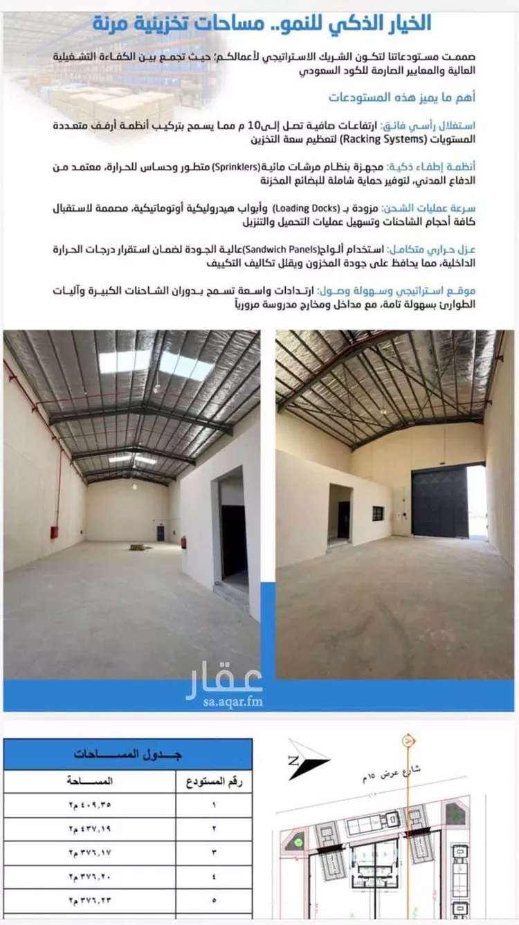 مستودع للإيجار في شارع حمد التميمي, حي الغنامية, مدينة الرياض, منطقة الرياض صورة 3