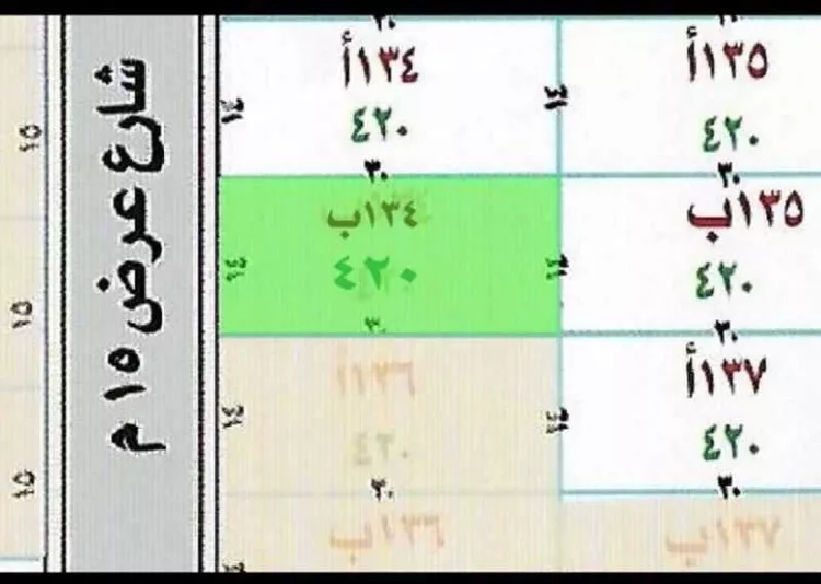 Land for Sale in Unayzah Al Wahlan