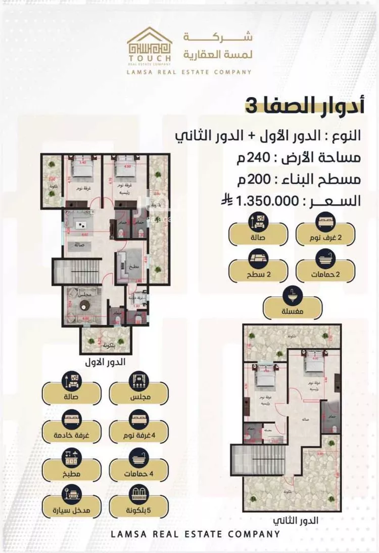 دور للبيع في شارع عمارة بن عقبة الغفاري, حي الصفاء, مدينة الرياض, منطقة الرياض صورة 5