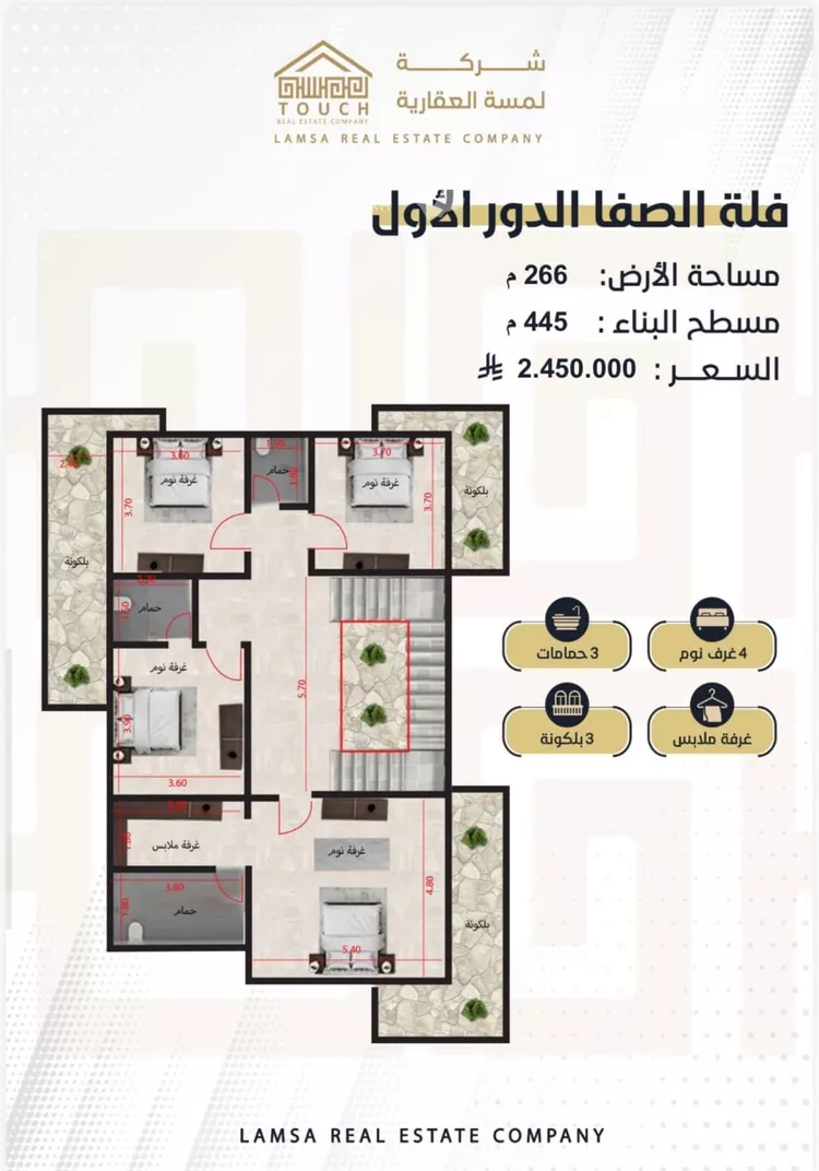 شقة للبيع في شارع القرية الخضراء, حي الصفاء, مدينة الرياض, منطقة الرياض 9
