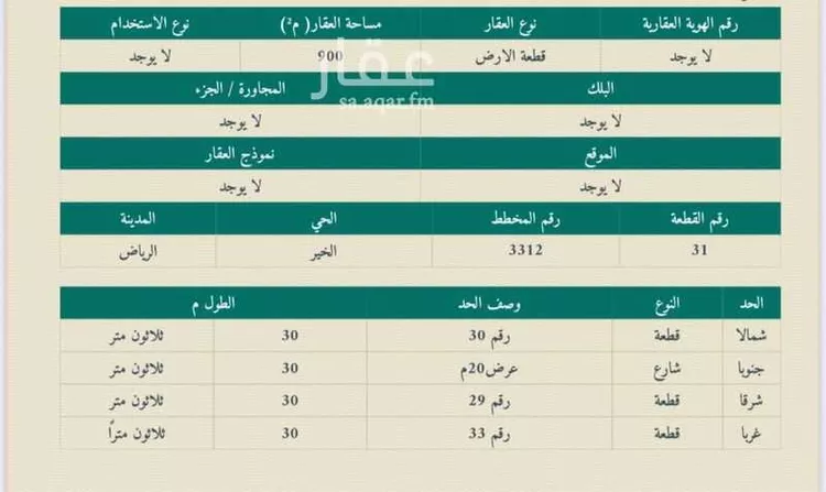 أرض للبيع في حي بنبان, مدينة الرياض, منطقة الرياض صورة 3