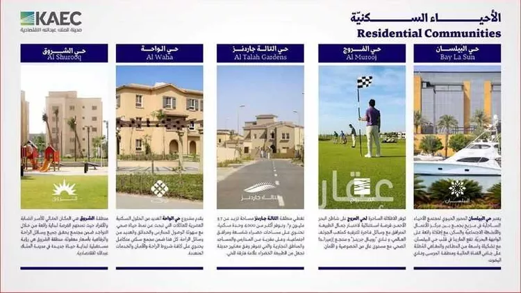 أرض للبيع في شارع السرور, حي الملك عبدالله الاقتصادية, مدينة الملك عبدالله الاقتصادية, منطقة مكة المكرمة 14