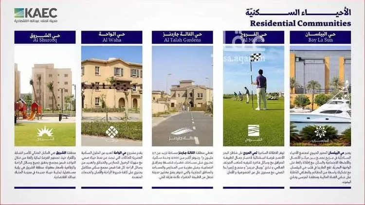 أرض للبيع في شارع الأنوار, حي الملك عبدالله الاقتصادية, مدينة الملك عبدالله الاقتصادية, منطقة مكة المكرمة 14