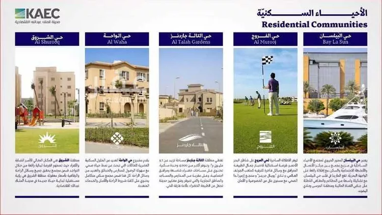 أرض للبيع في شارع المرجان, حي الملك عبدالله الاقتصادية, مدينة الملك عبدالله الاقتصادية, منطقة مكة المكرمة 15