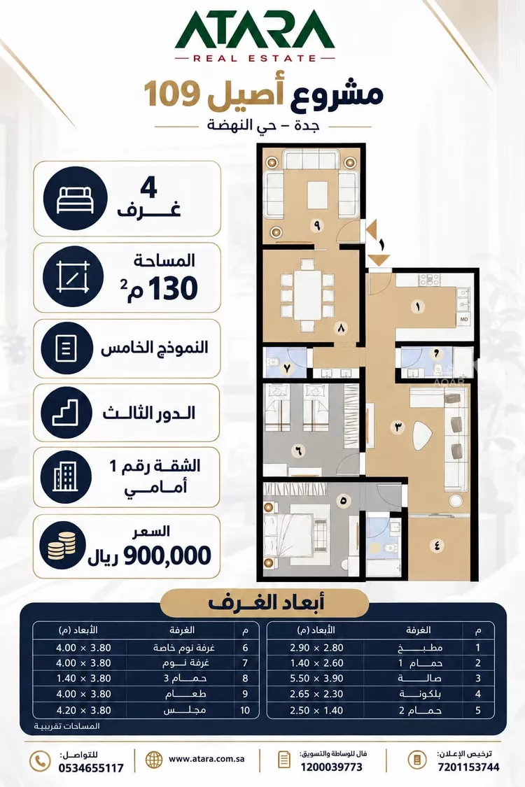 شقة للبيع في شارع الجيل الصاعد, حي النهضة, مدينة جدة, منطقة مكة المكرمة