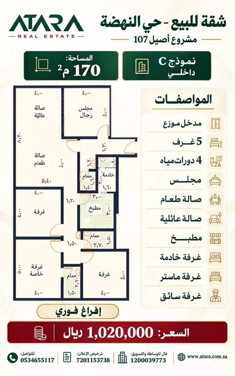 شقة للبيع في شارع الإستطلاع, حي النهضة, مدينة جدة, منطقة مكة المكرمة