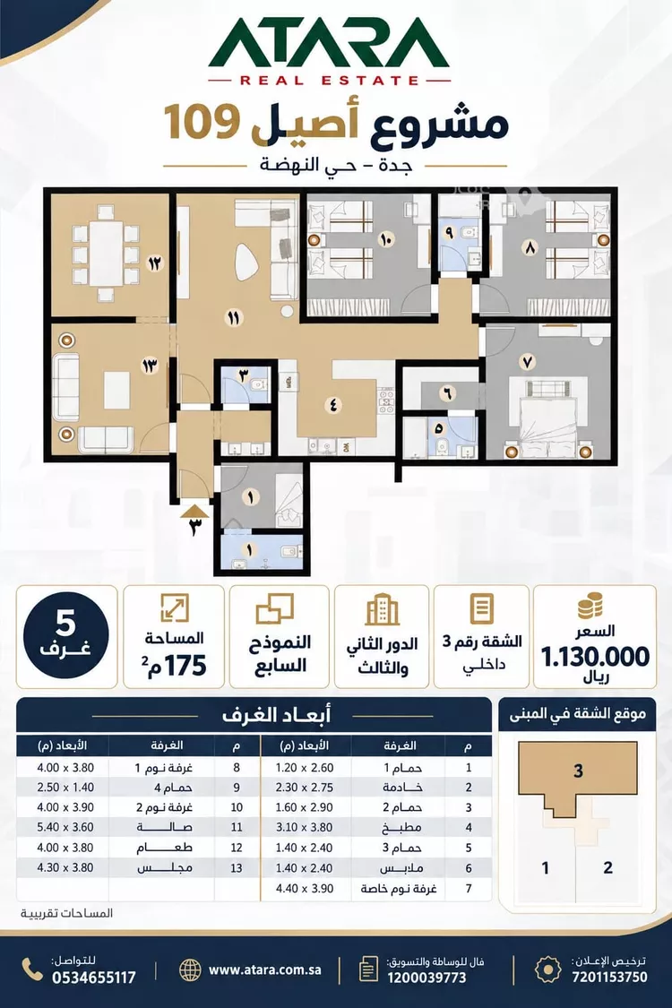Apartment for Sale in Jeddah Al Nahdah