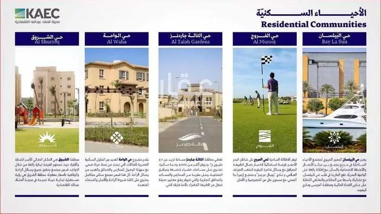 أرض للبيع في شارع السمو, حي الملك عبدالله الاقتصادية, مدينة مدينة الملك عبدالله الاقتصادية, منطقة مكة المكرمة 13