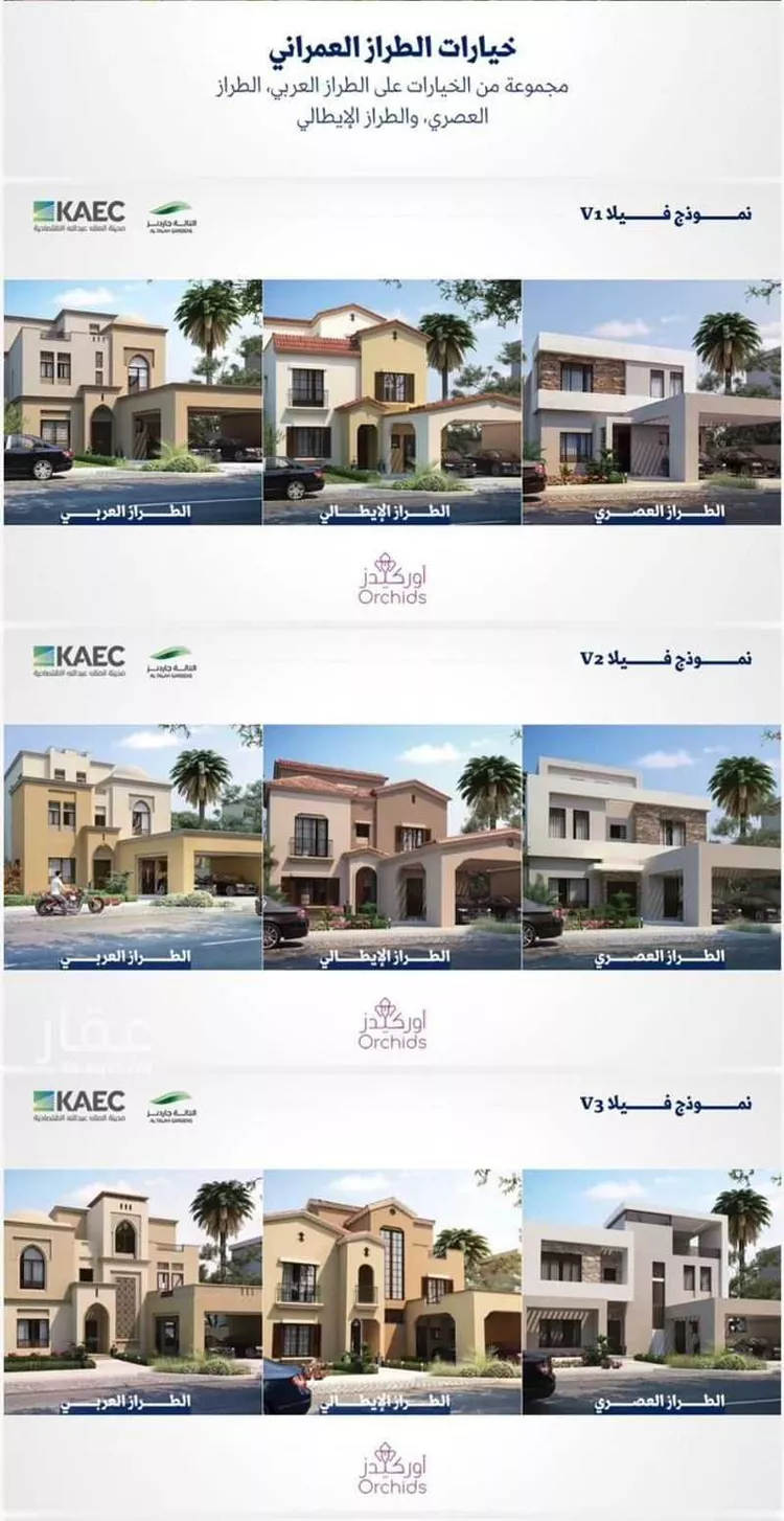 أرض للبيع في شارع السمو, حي الملك عبدالله الاقتصادية, مدينة مدينة الملك عبدالله الاقتصادية, منطقة مكة المكرمة 7