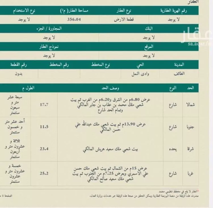 Floor for Sale in Taif Nakhab صورة 2